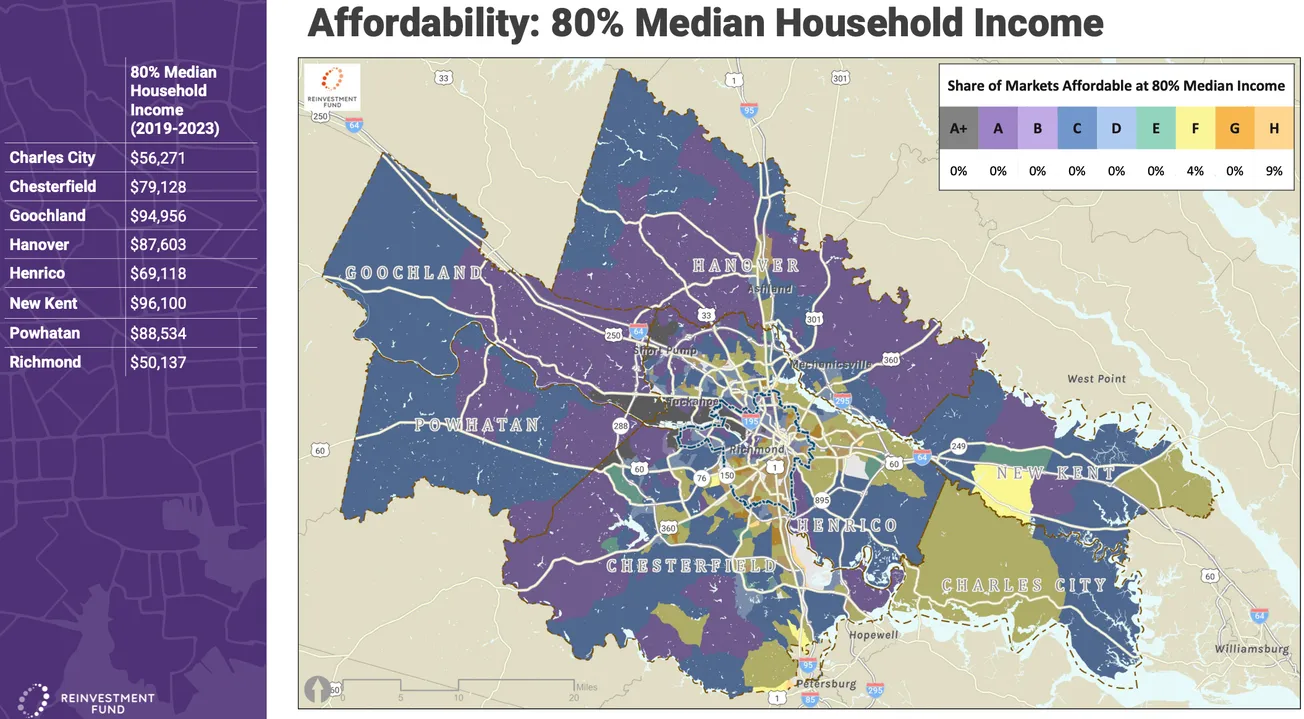 As Henrico housing market warms up for spring, new analysis quantifies great disparities, barriers to home ownership