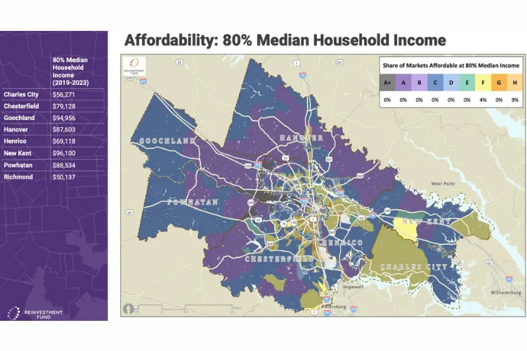 As Henrico housing market warms up for spring, new analysis quantifies great disparities, barriers to home ownership